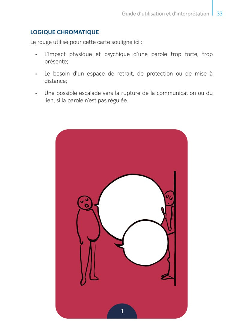 Street Art | Bulles de SentiMots | Guide